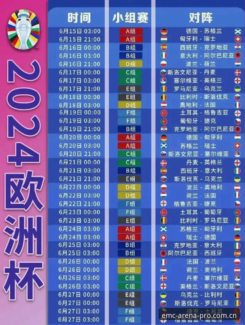 德国队世界杯大名单深度评测：诺伊尔回归与新生代崛起的赛场探秘
